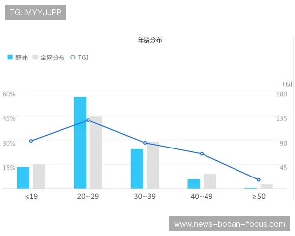 开云波胆大数据分析大型赛事预热防骗避坑指南