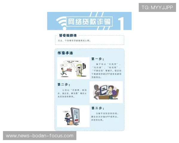 开云反波胆怎么买避坑防骗指南