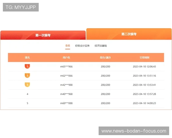 初盘波胆怎么看避坑指南彩票数字高频玩法防骗 初盘波胆怎么看避坑指南彩票数字高频玩法防骗