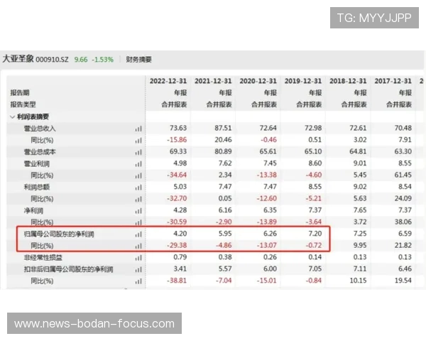 波胆分析大小球品牌入口防骗下载评测